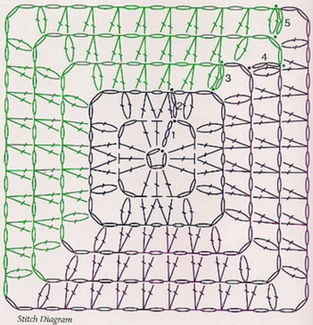 Схема 3 д пледа. Вязание крючком квадраты. Вязание крючком квадратики. Квадрат крючком схема. Схемы квадратных мотивов.