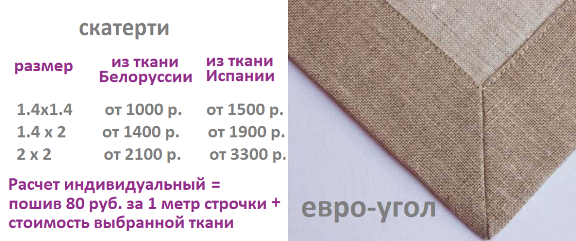 Из 2 метров полотна получается. Размеры тканевых салфеток. Размер ткани. Ширина ткани это. Себестоимость пошива штор.