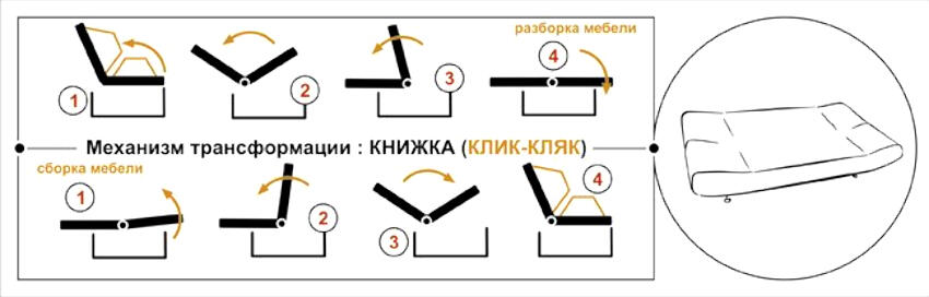 Диван аккордеон схема раскладки