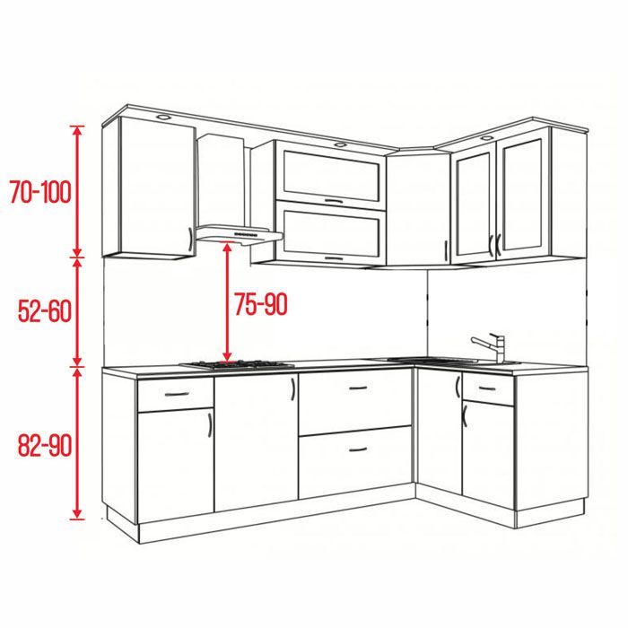 Высота кухонных шкафов икеа