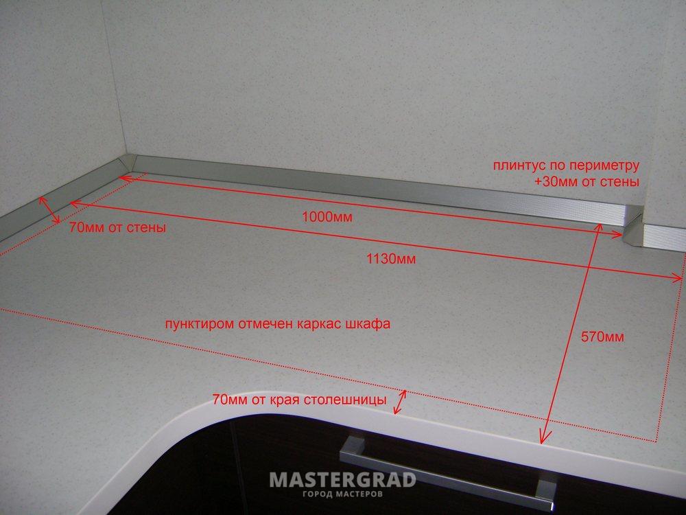 Как правильно установить столешницу на кухонном гарнитуре размеры по краям фото пошагово