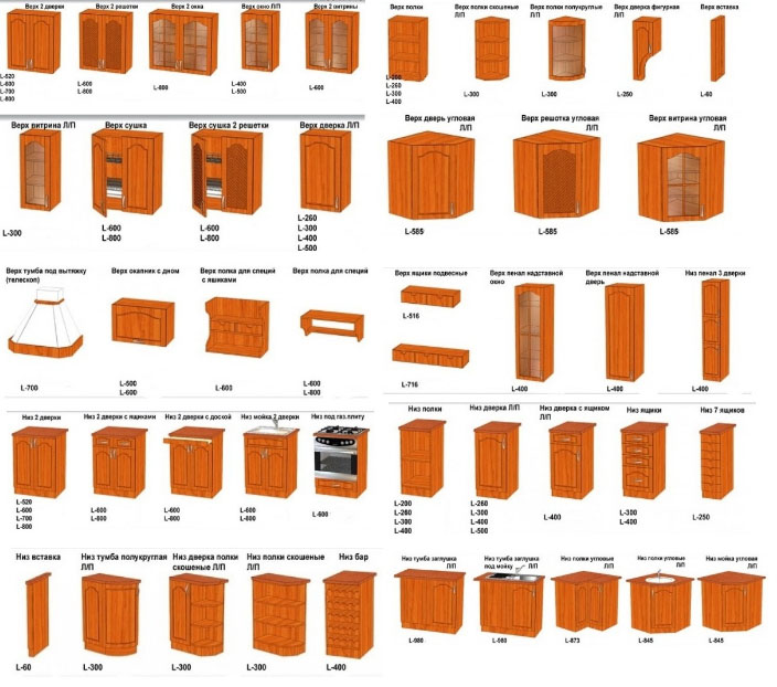 Заказ мебели по размерам. Элементы кухонной мебели. Названия элементов кухонной мебели. Детали кухонного гарнитура. Детали кухонного гарнитура названия.