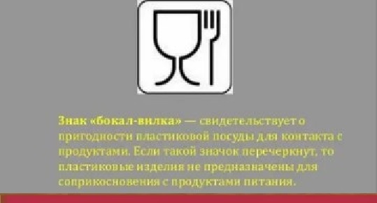 Что обозначает вилка. Значки на упаковках посуды. Знак Рюмка вилка. Маркировка пищевой посуды. Значок на пластиковой посуде для горячего.