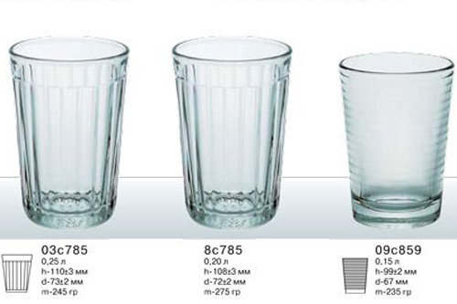 Размеры стаканов из советского союза