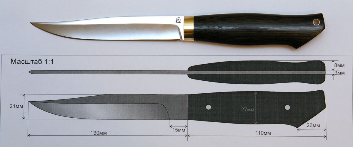 Размеры лезвий ножей. Ножи формы и Размеры. Формы лезвий ножей. Формы рукояток для ножей. Формы клинков охотничьих ножей.