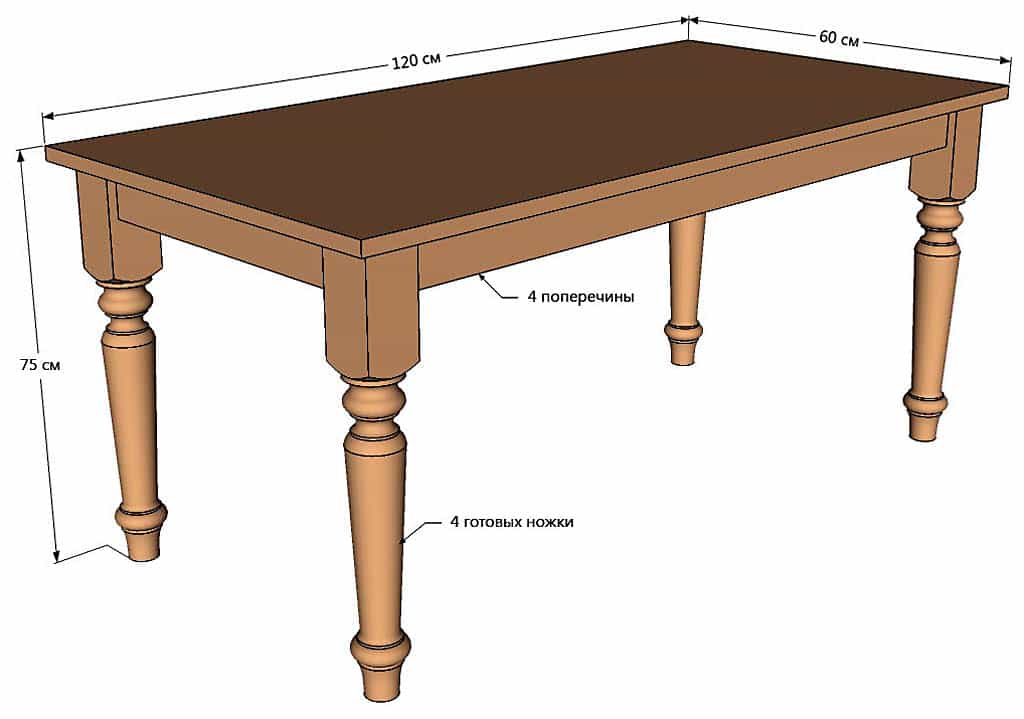 схема стола из дерева