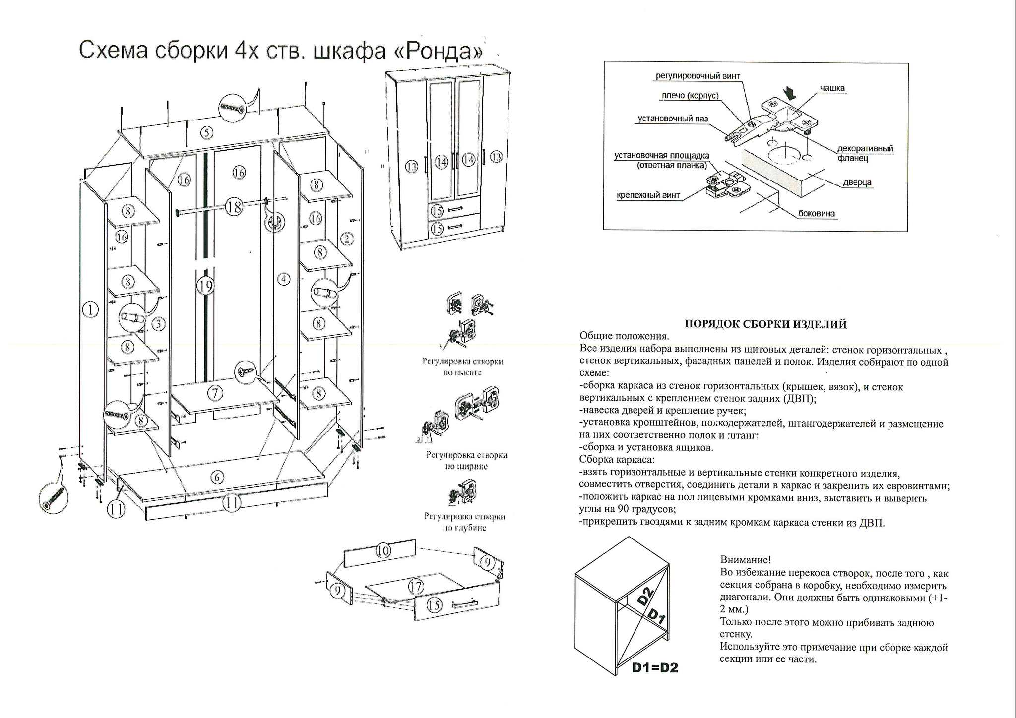Инструкция по сборке телекоммуникационного шкафа