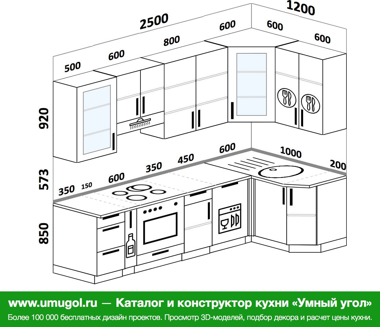 Проекты кухонных гарнитуров с размерами угловые