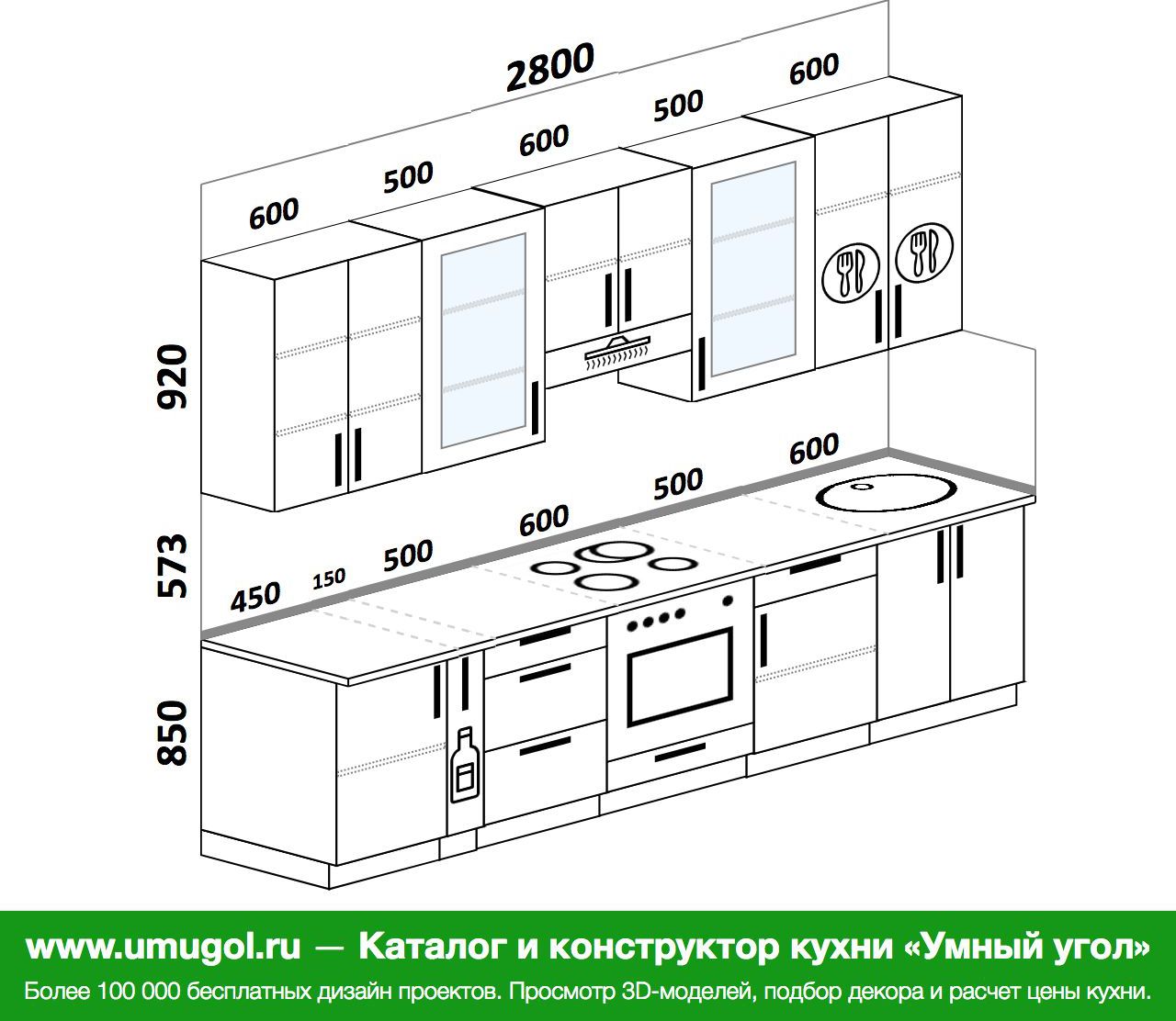 стандартная высота напольных шкафов кухни