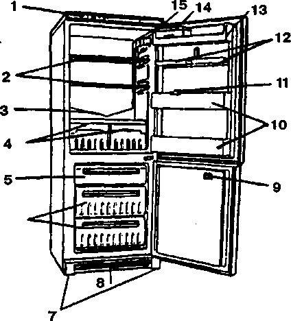 Stinol 110 схема электрическая