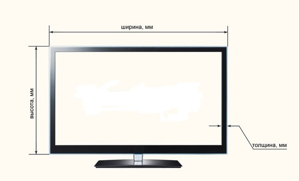 Размер изображения для телевизора