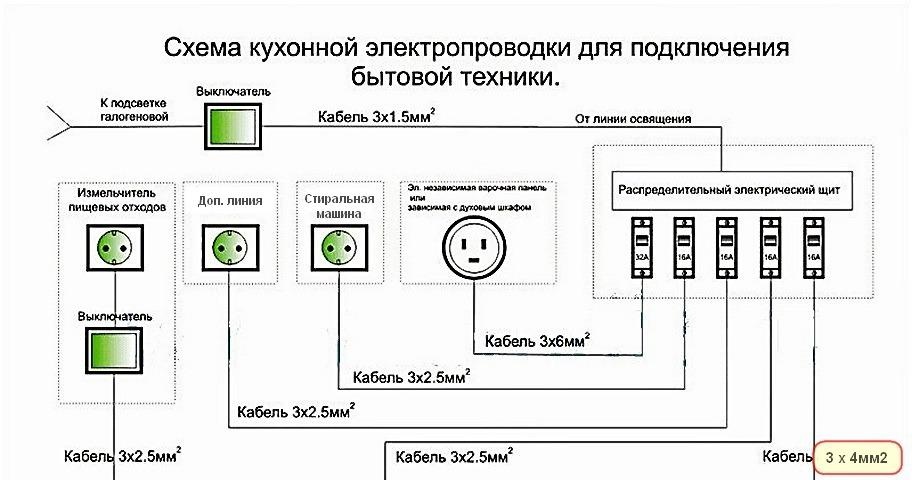 Подключение конфорки электроплиты с 4 контактами схема