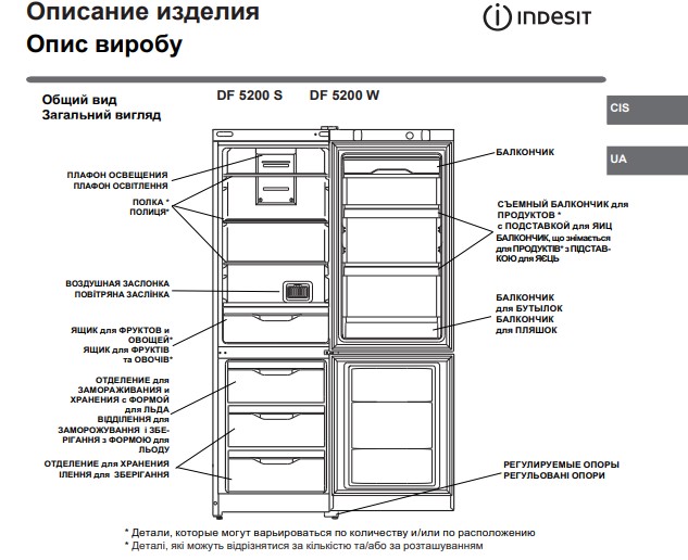 Indesit df5180e схема