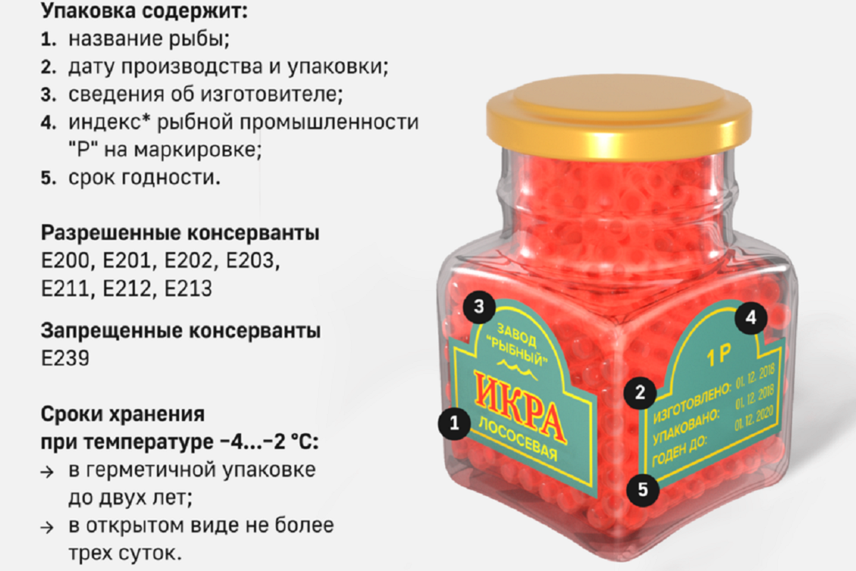 Сколько хранится икра в холодильнике. Срок годности красной икры. Как выбрать красную икру. Срок хранения красной икры. Маркировка красной икры.