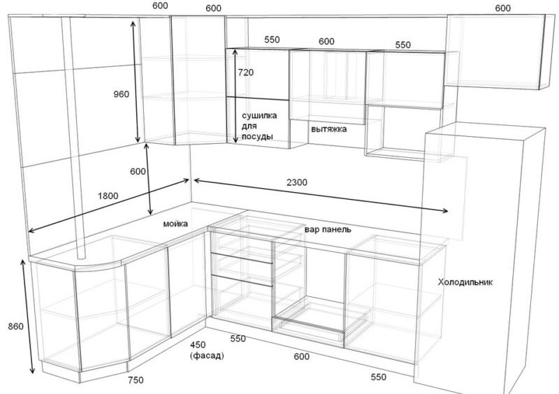 Стандартные размеры кухни чертежи кухонной мебели