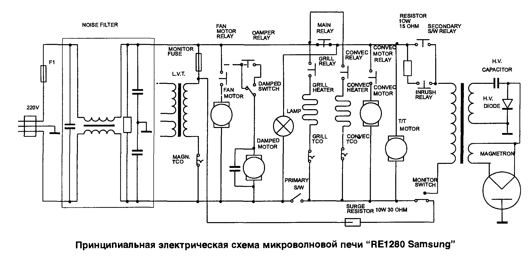 Принципиальная схема блендера