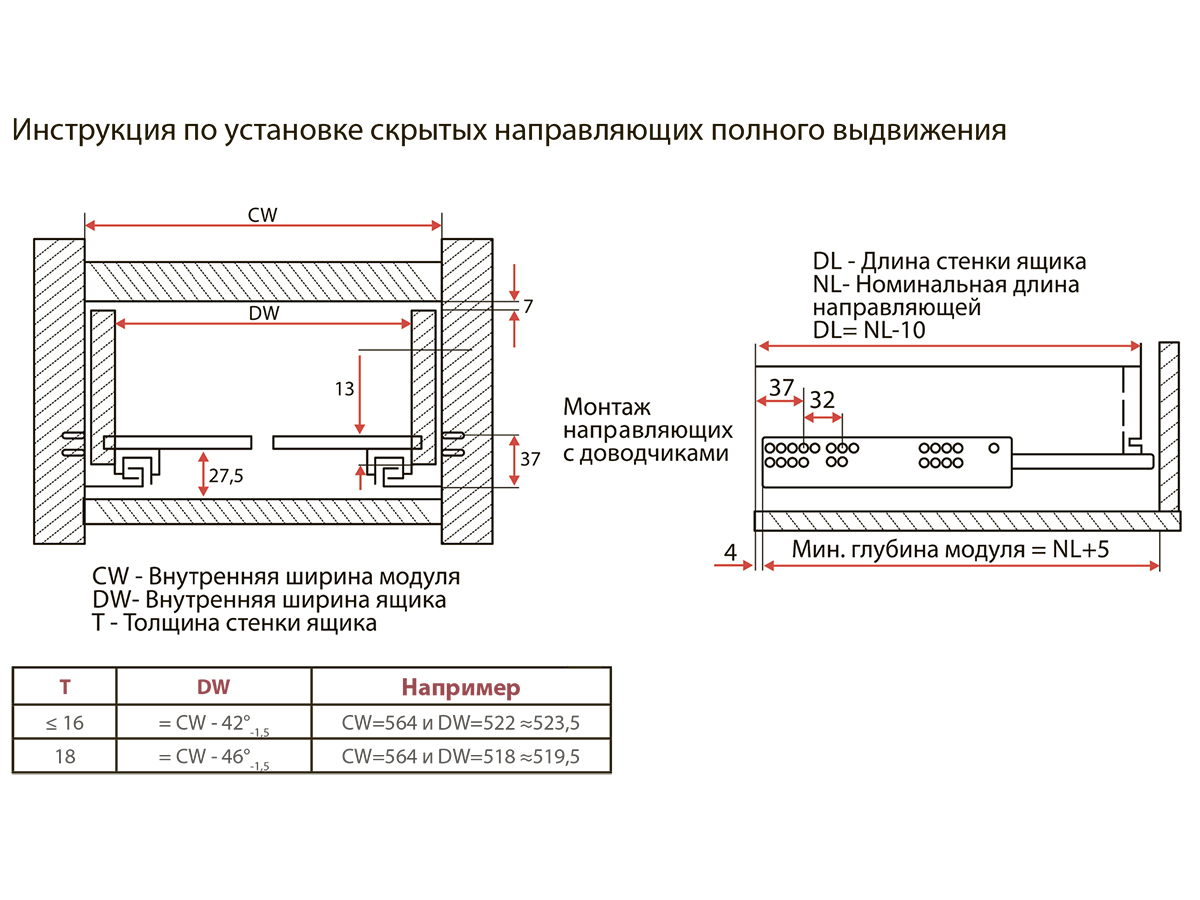 Как установить направляющие для клавиатуры